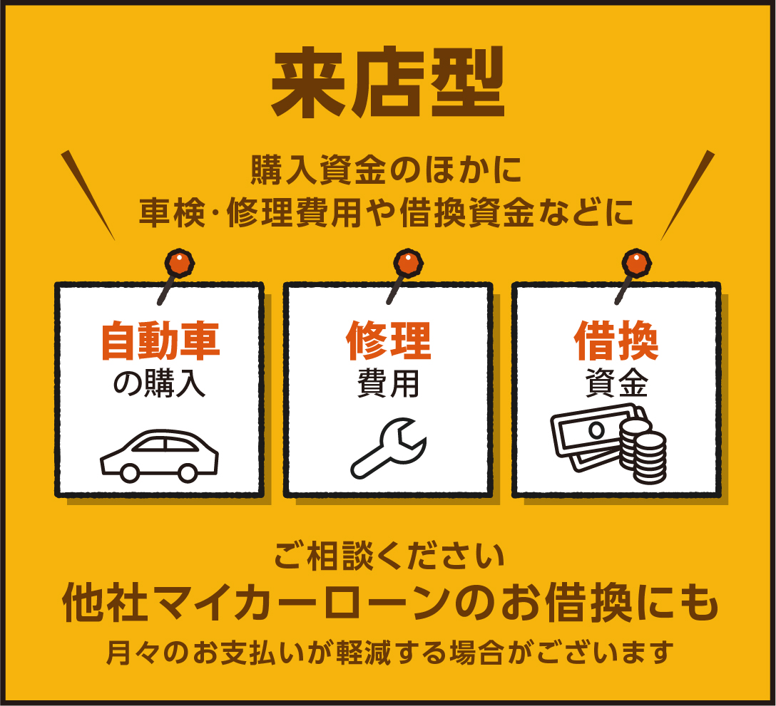 来店型のお使い道