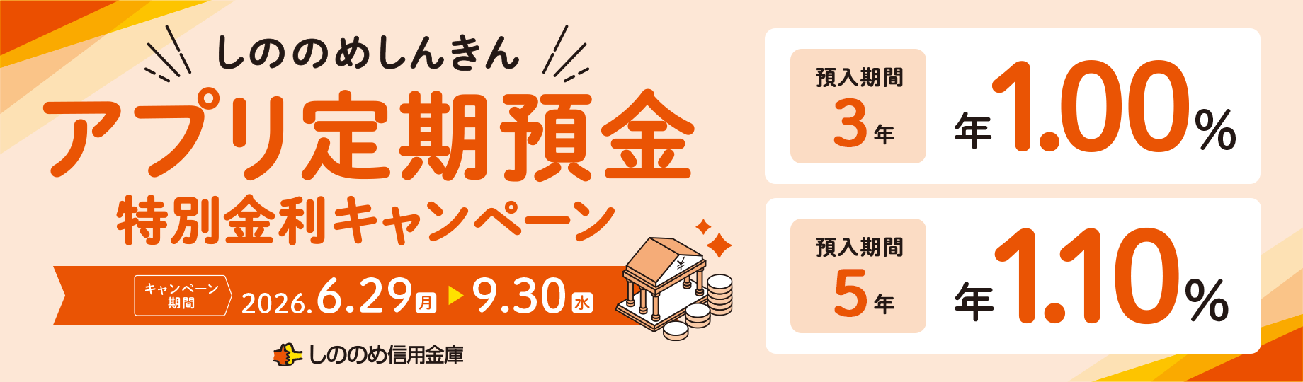 しののめしんきんアプリ定期預金特別金利キャンペーン。キャンペーン期間2026年6月29日から9月30日まで。預入期間3年で年1.00%。預入期間5年で年1.10%