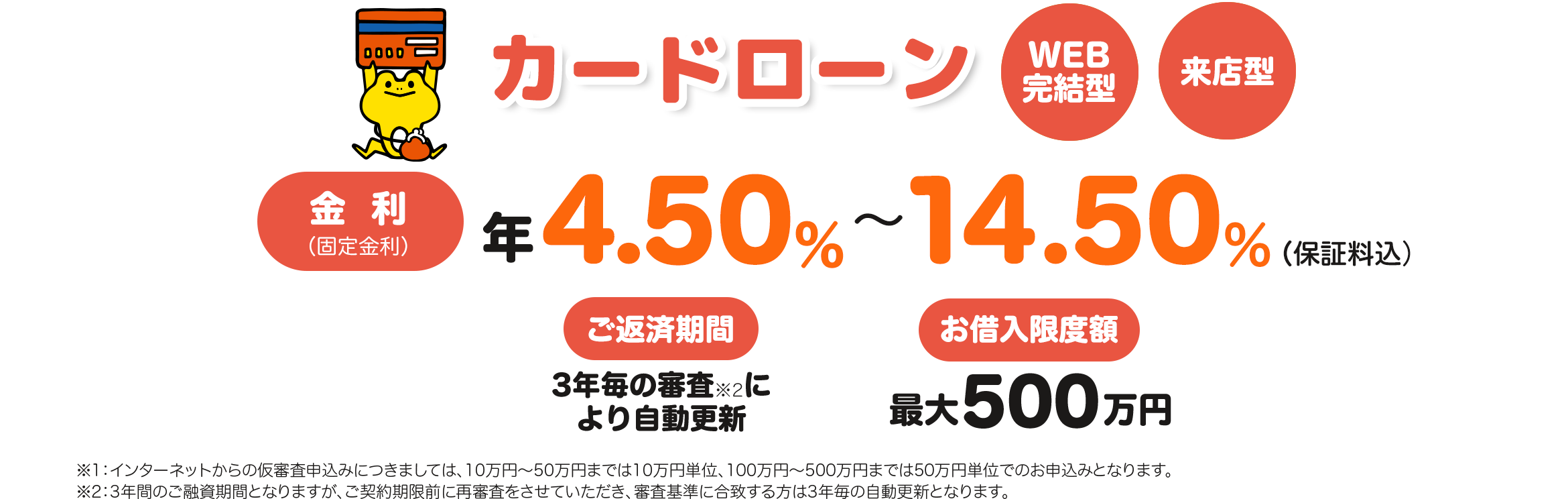 ローンをもっと便利に カードローン 来店型 金利（固定金利） 年4.50％～12.50％（保証料込） ご融資金額 最大500万円※1 ご融資期間 3年毎の審査※2により自動更新 ※1 インターネットからの仮審査申込みにつきましては、10万円～50万円までは10万円単位、100万円～500万円までは50万円単位でのお申込みとなります。 ※2 3年間のご融資期間となりますが、ご契約期限前に再審査をさせていただき、審査基準に合致する方は3年毎の自動更新となります。