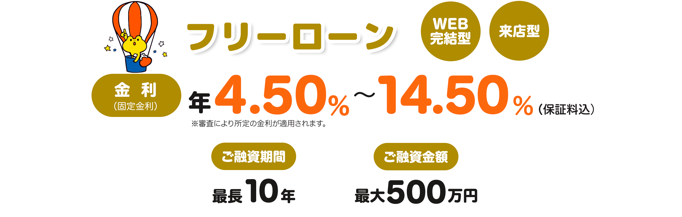 使いみちはご自由に フリーローン Web完結型 来店型 金利（固定金利） 年4.00％～14.50％（保証料込） ※審査によりいずれかの金利が適用されます。 ご融資金額 最大300万円 ご融資期間 最長10年