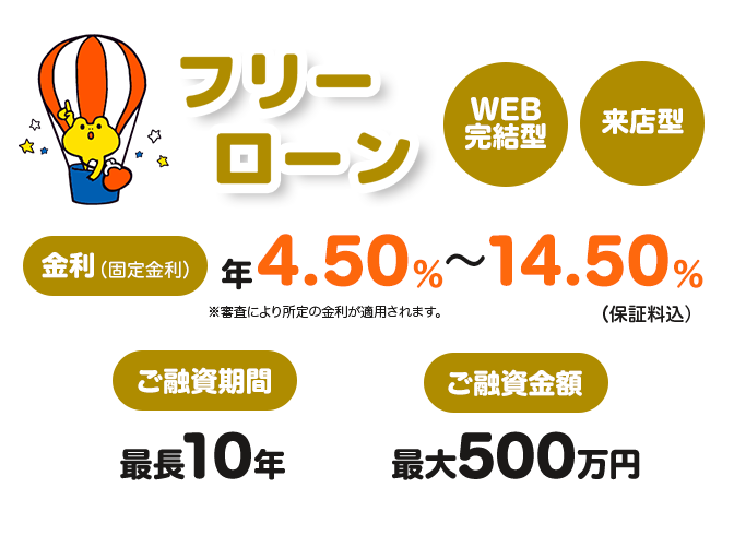 使いみちはご自由に フリーローン Web完結型 来店型 金利（固定金利） 年5.50％～14.50％（保証料込） ※審査によりいずれかの金利が適用されます。 ご融資金額 最大500万円 ご融資期間 最長10年