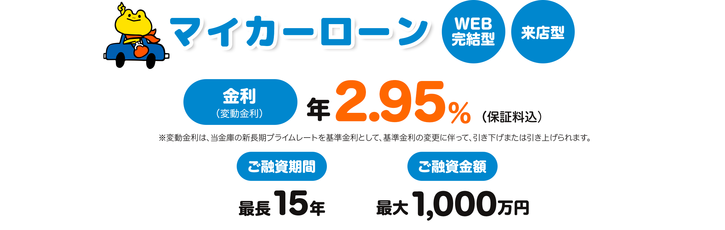 車に関する資金をサポート マイカーローン Web完結型 来店型 WEB完結下限金利（変動金利） 年2.78%（保証料込） ご融資金額 最大1,000万円 ご融資期間 最長10年