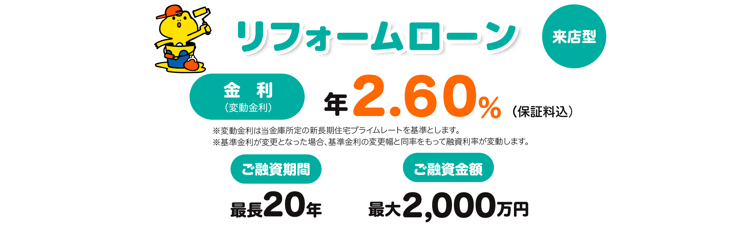 マイホームをもっと素敵に リフォームローン