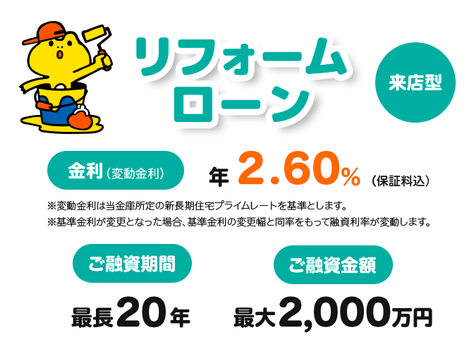 マイホームをもっと素敵に リフォームローン
