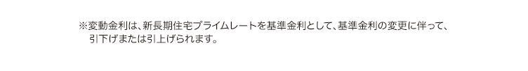 ※変動金利は、新長期住宅プライムレートを基準金利として、基準金利の変更に伴って、引下げまたは引上げられます。
