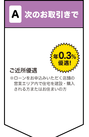 A次のお取引きで年0.3％優遇!ご近所優遇 ※ローンをお申込みいただく店舗の営業エリア内で住宅を建設・購入される方またはお住まいの方