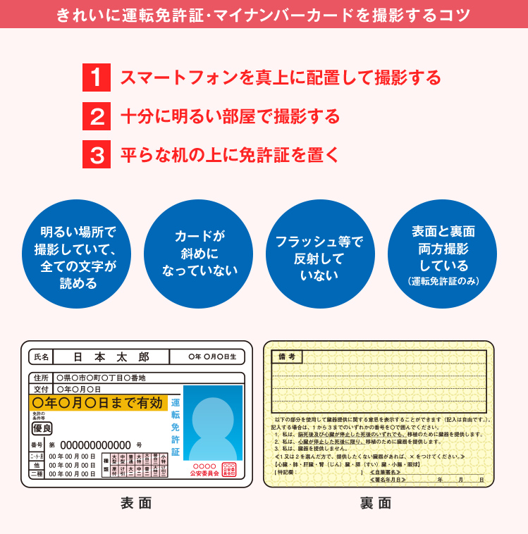 images